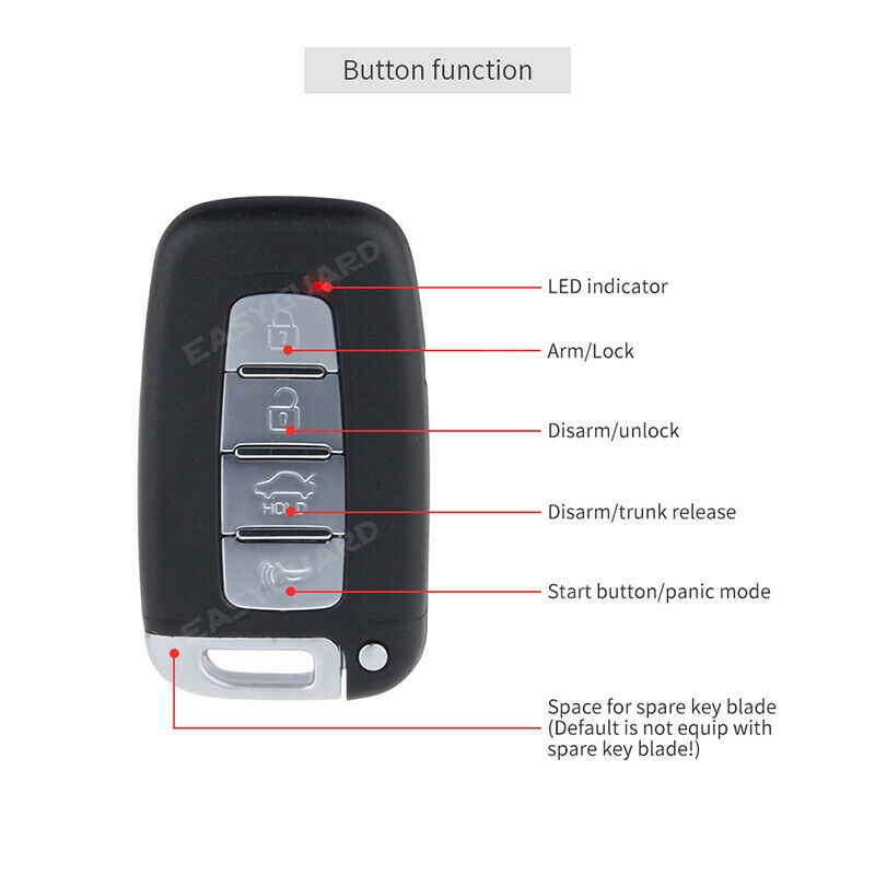 Easyguard ec003 wiring diagram Idea