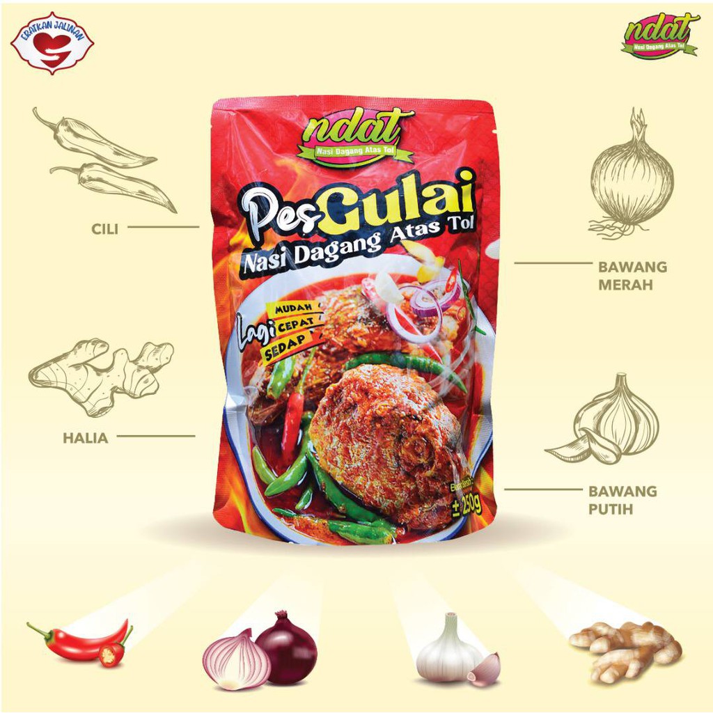 Buy Mini Set Pes Beras Nasi Dagang Atas Tol Seetracker Malaysia