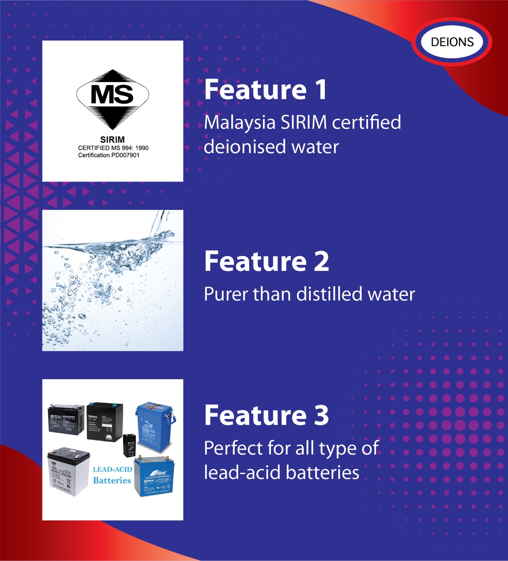 [BULK BUY] Deions Deionised Battery Water (20L) 100 Pure & Clean Water