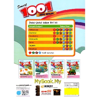 MyB Buku Latihan/Aktiviti : Smart 1001 Bank Soalan KSSR ...