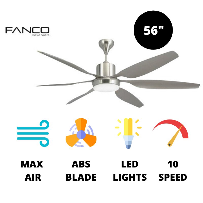 Fanco Raptor 56 Ceiling Fan Led Light Double Angle Abs Blade Max