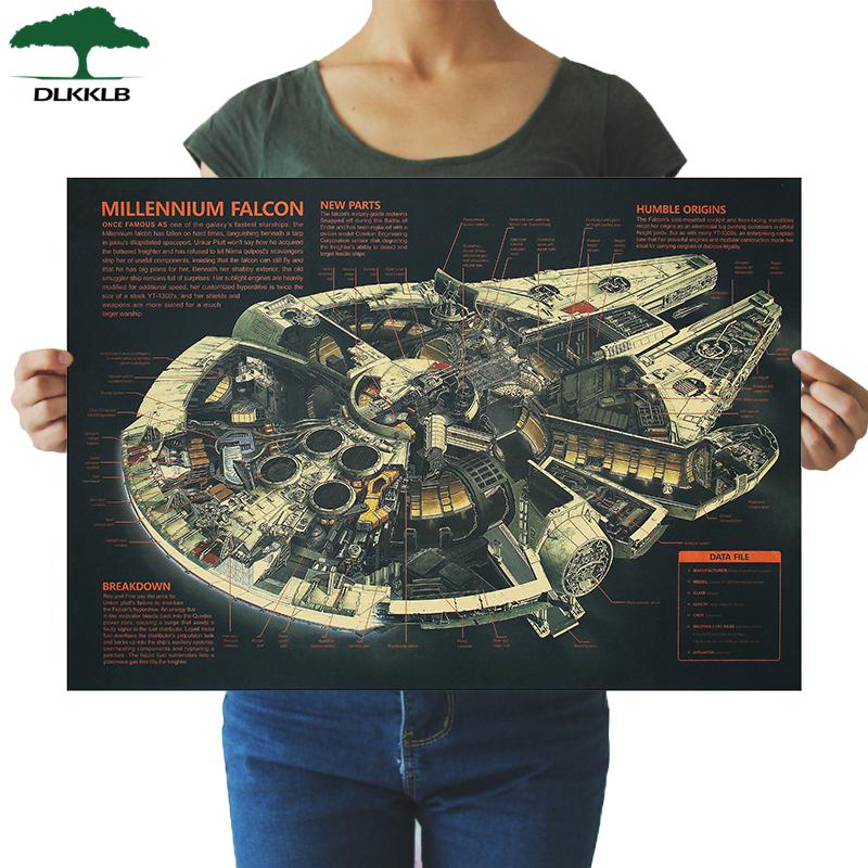 DLKKLB Star Wars Vintage Movie Poster Classic Spaceship Millennium Falcon Kraft Paper Vintage Decorative Wall Sticker