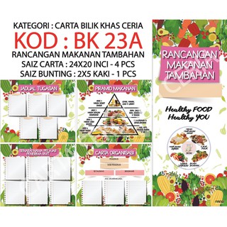 Poster Bilik Rancangan Makanan Tambahan (RMT) Ceria BK23 | Shopee Malaysia