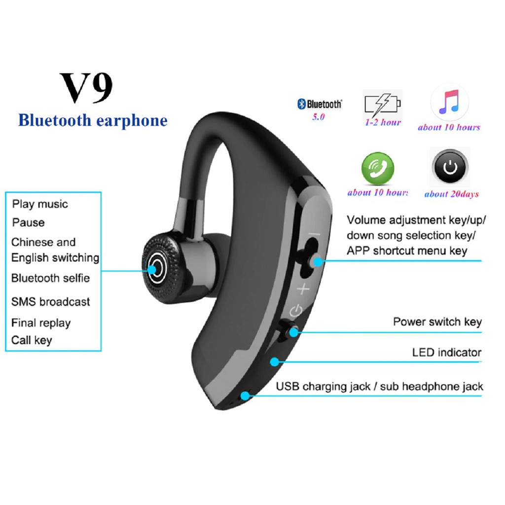 zoom and bluetooth headphones