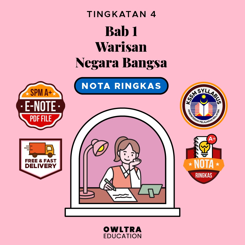 [SPM KSSM Nota Sejarah Tingkatan 4] Bab 1 Warisan Negara Bangsa Nota ...