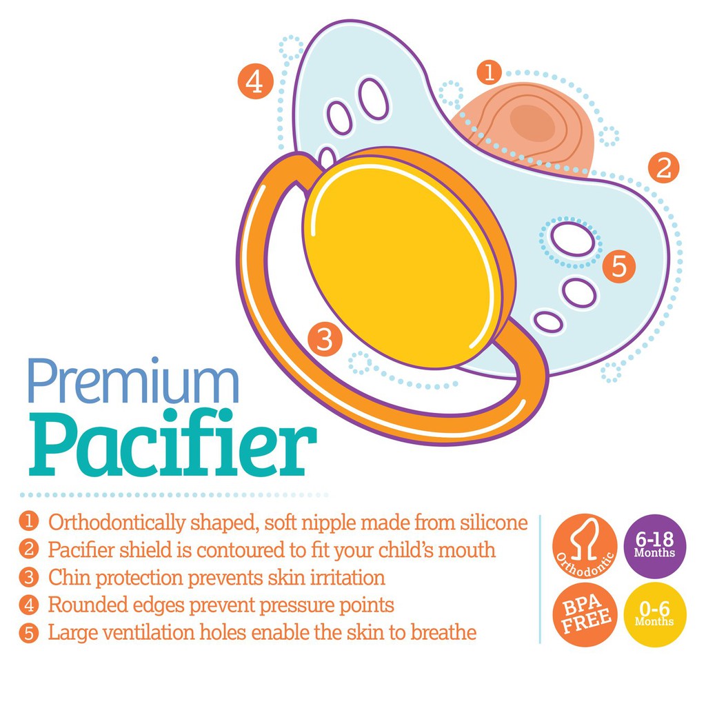 ulubulu expression pacifier