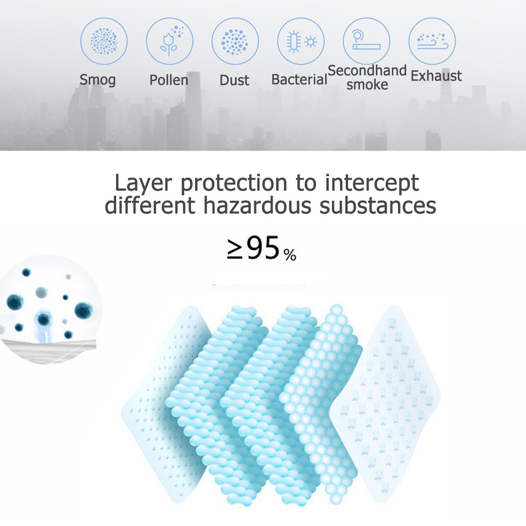 n95 4 layer breathing valve dustproof anti-virus fog pathogen mask n95 4 layer breathing valve dustproof anti-virus fog pathogen mask