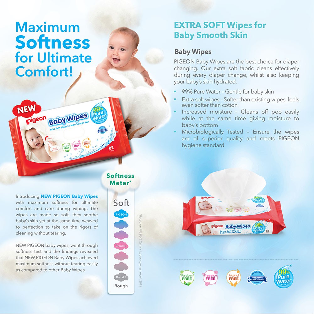 water based wet wipes