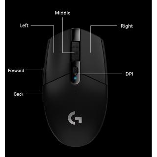 splashtop gaming mouse fix splashtop gaming mouse fix