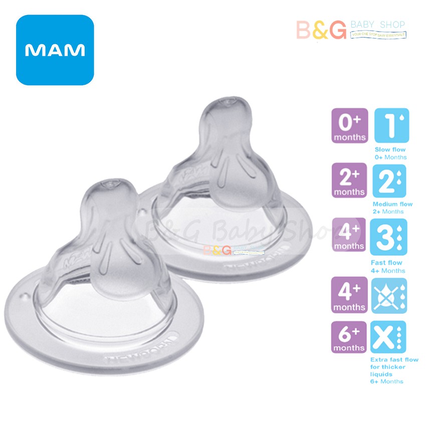 mam size 0 teat