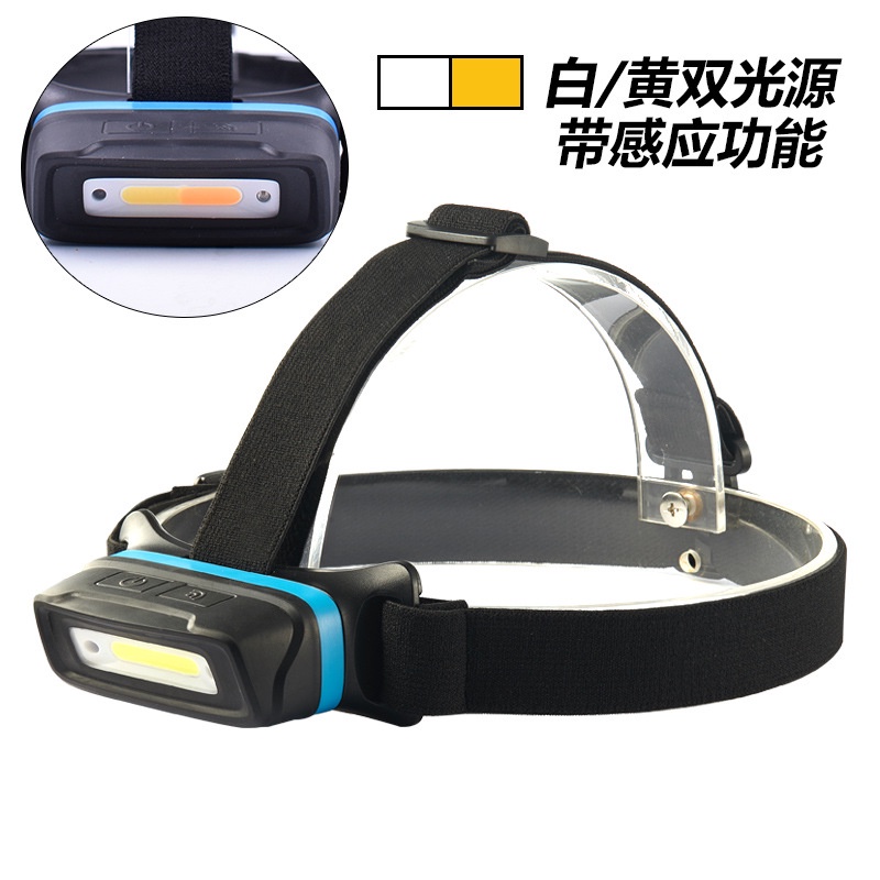 Headlamp Car Paint Quick Color Controller Working Light Auto Detailing