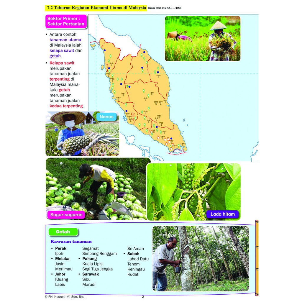 Kssm Pt3 Pembelajaran Holistik Geografi Tingkatan 1 2 3 Shopee Malaysia