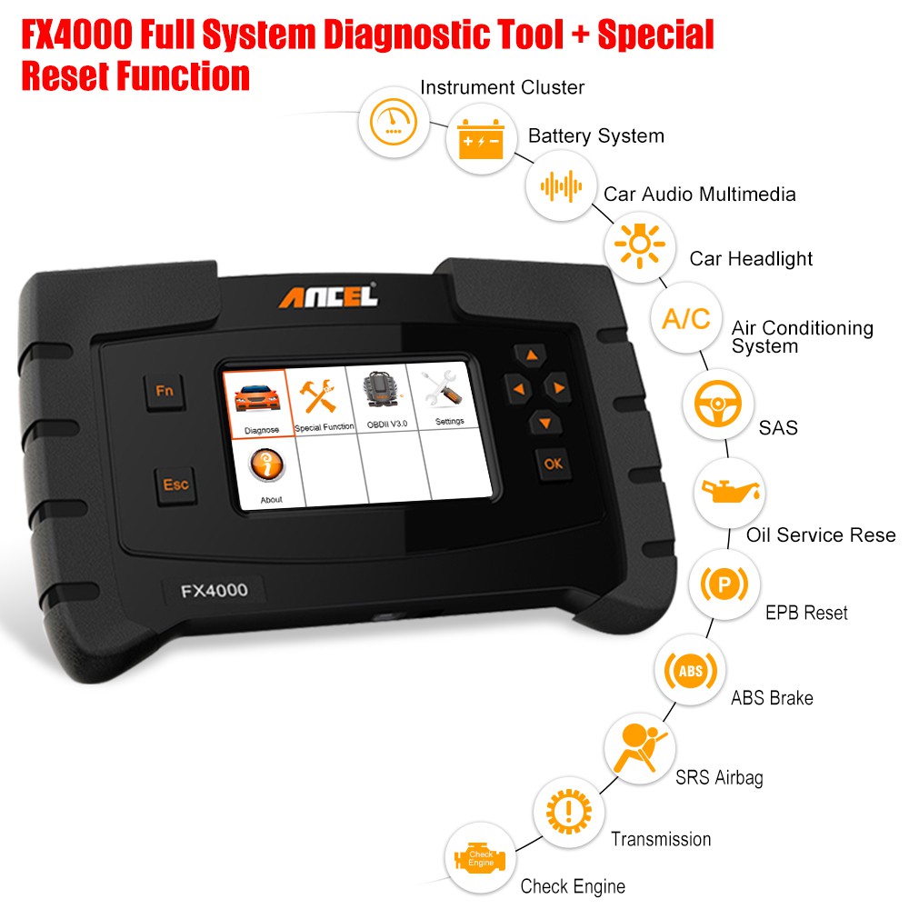 ALL System Diagnostic Scanner ABS SRS Oil Service ESP OBD2 Code Reader FX4000 