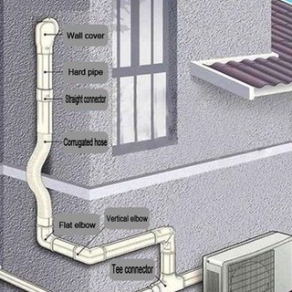 2 x 4 Pvc Casing Trunking For Air Conditioning. | Shopee Malaysia