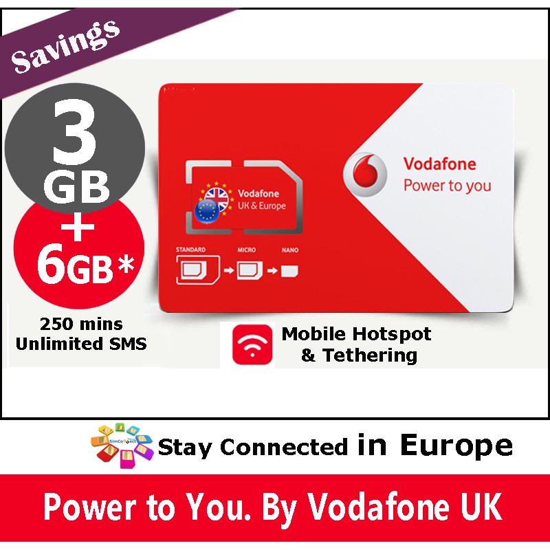 Vodafone Sim Only Plans 40
