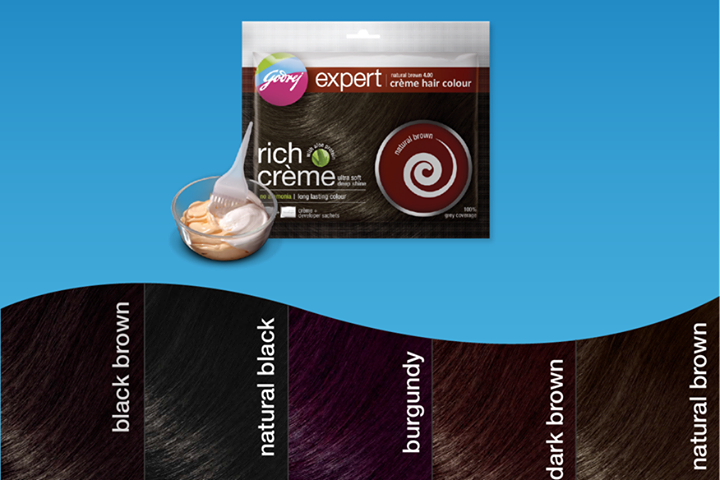 Hair Colour Expert Rich Creme Godrej (Burgundy) 1BOX (8 pcs) | Shopee  Malaysia
