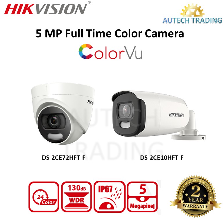 Hikvision Channel 5MP Colorvu Turbo CCTV Kit Builder