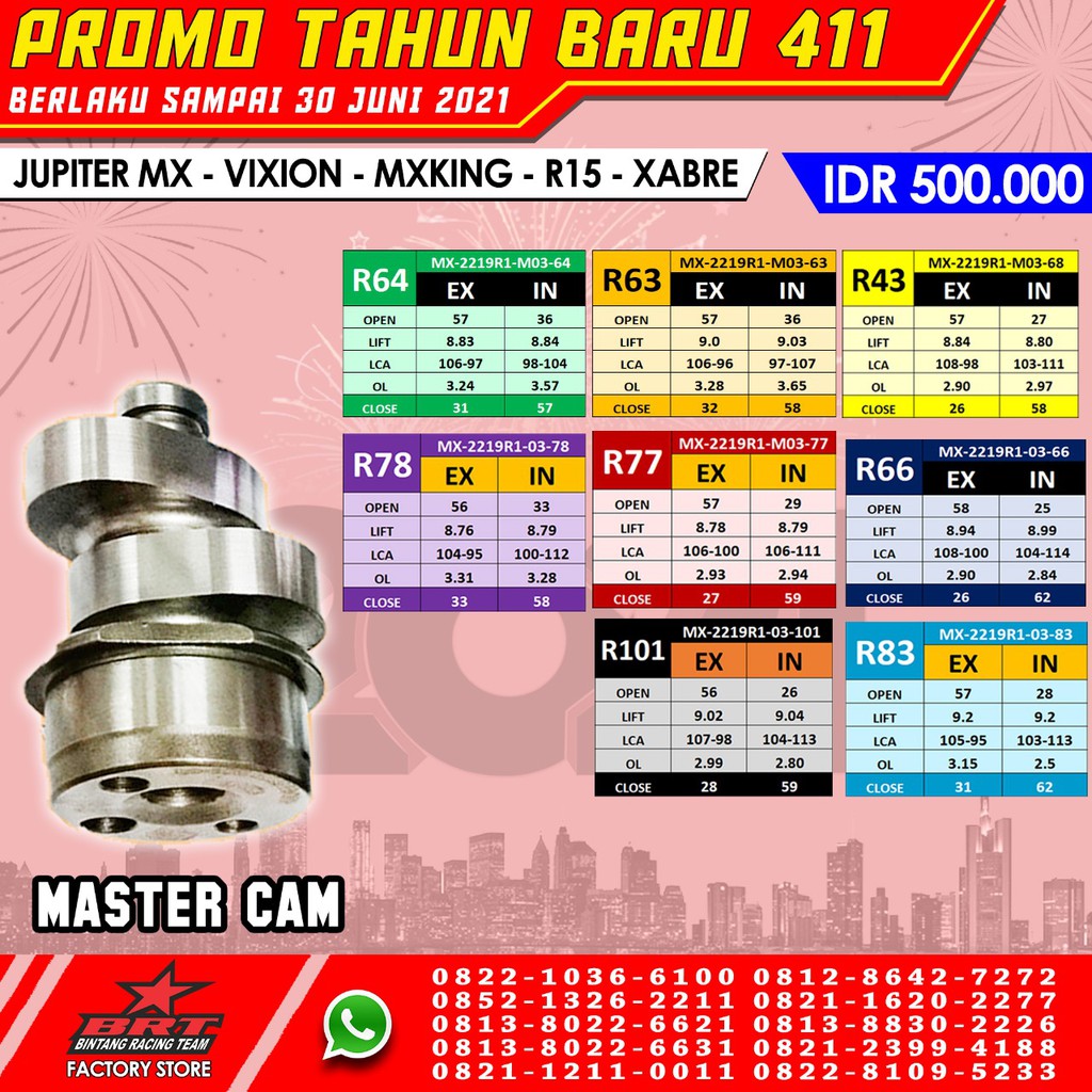 BRT CAM - Bintang Racing Team Master Camshaft utk R15 Y16 Y15 LC 135LC NVX155 SRL115Fi RS150 XMAX AEROX NVX VARIO ADV
