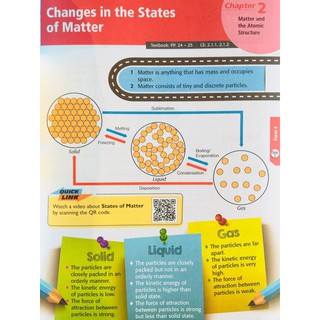 Wow Grafik Kendiri SPM Chemistry - Versi BI (SASBADI) | Shopee Malaysia