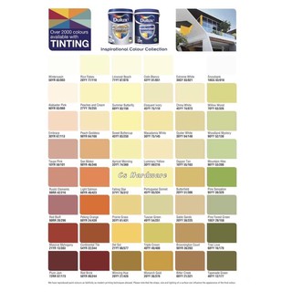 5LT ICI Dulux Weathershield Acrylic Exterior Wall Outdoor Cat Dinding ...