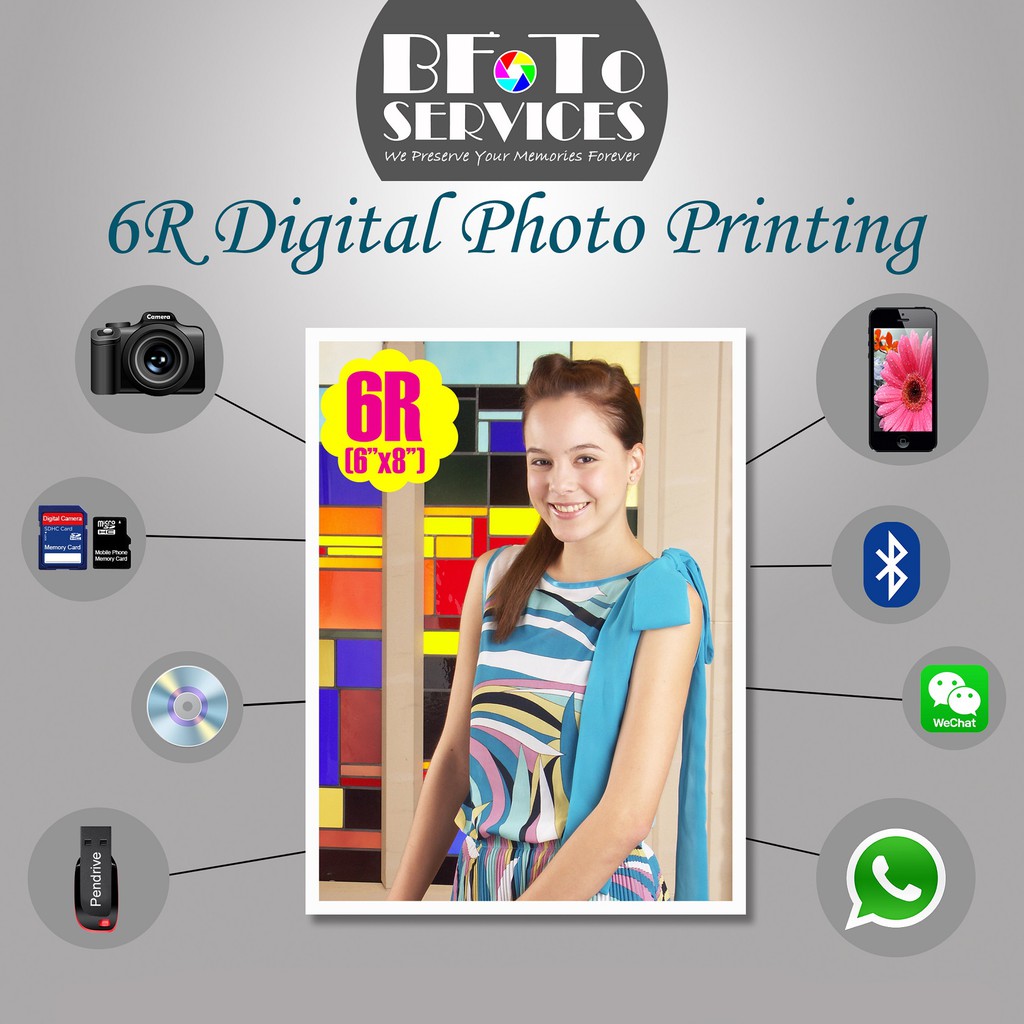 6R (6x8 Inch) Photo Print Service (Waterproof) | Cuci Gambar 6R ...