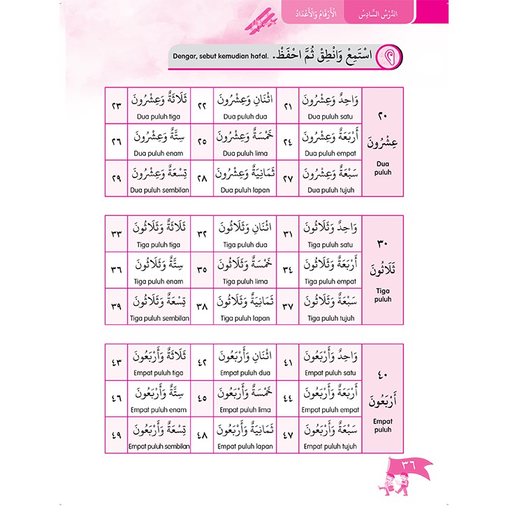 Dua puluh dalam bahasa arab