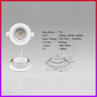 SIRIM Led Eyeball Spotlight 7w Round or Square Lampu Siling bulat segi