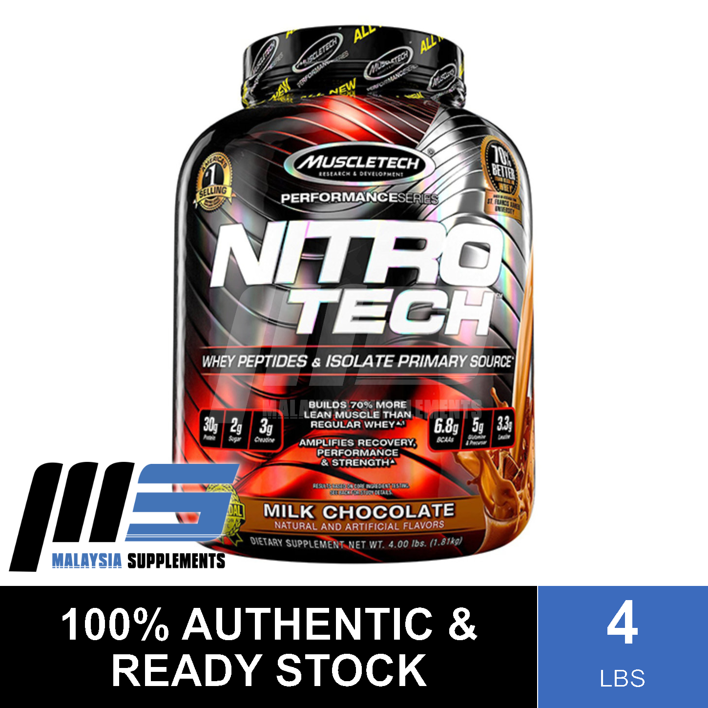 nitro tech 4lbs