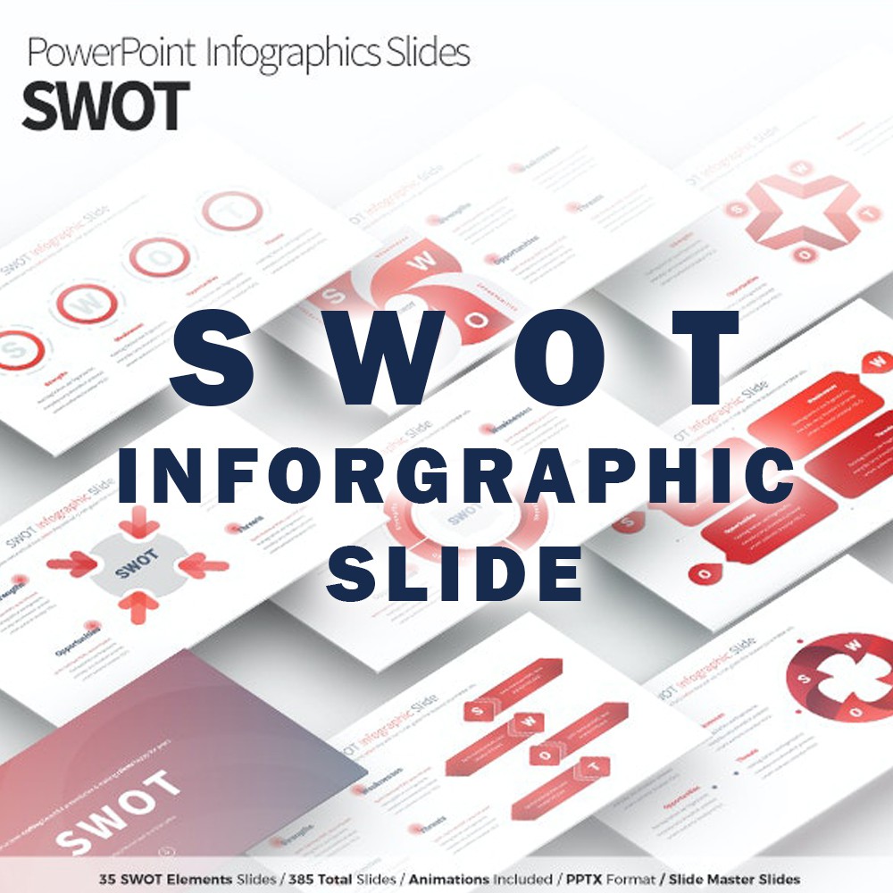 SWOT PowerPoint Infographics Premium Slides | Shopee Malaysia