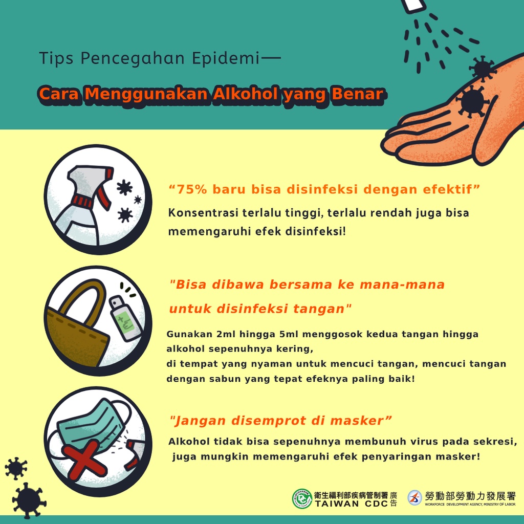 Buy Isopropyl Alchohol Ipa 5 Liter 75 99 Liquid Surface Sanitizer Rubbing Alcohol Non Sticky Fragrance Free Seetracker Malaysia