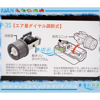 Japan Suisaku Water High Pressure Silent Water Heart Motor Sspp 3s Inflator M 鱼店乱乱卖 F 60日本suisaku水作高压静音水心马达sspp 3s打气机m 日本制造 空气帮浦