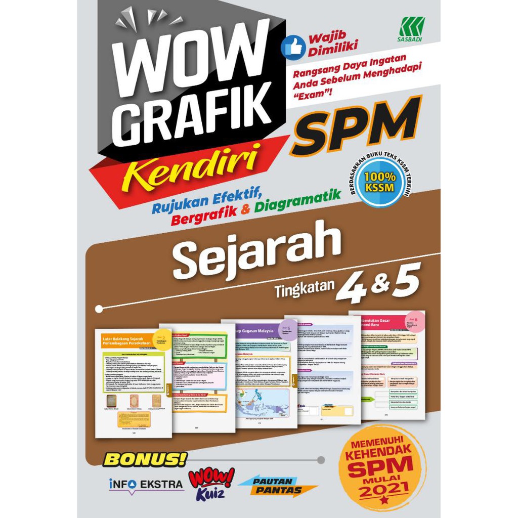 Buy ST  SASBADI REFERENCE BOOK / BUKU RUJUKAN - WOW GRAFIK 