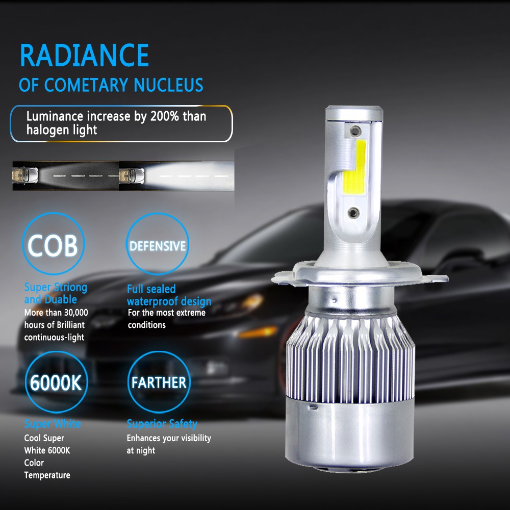 Have Durable 2 Pieces C6 LED Headlight H4 H7 H8 H11 H1 HB3 HB4 9006 Car Bulb 7600LM 6000K Quality - Image 2