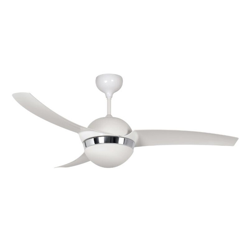 Fanco Ceiling Fan Malaysia Shelly Lighting