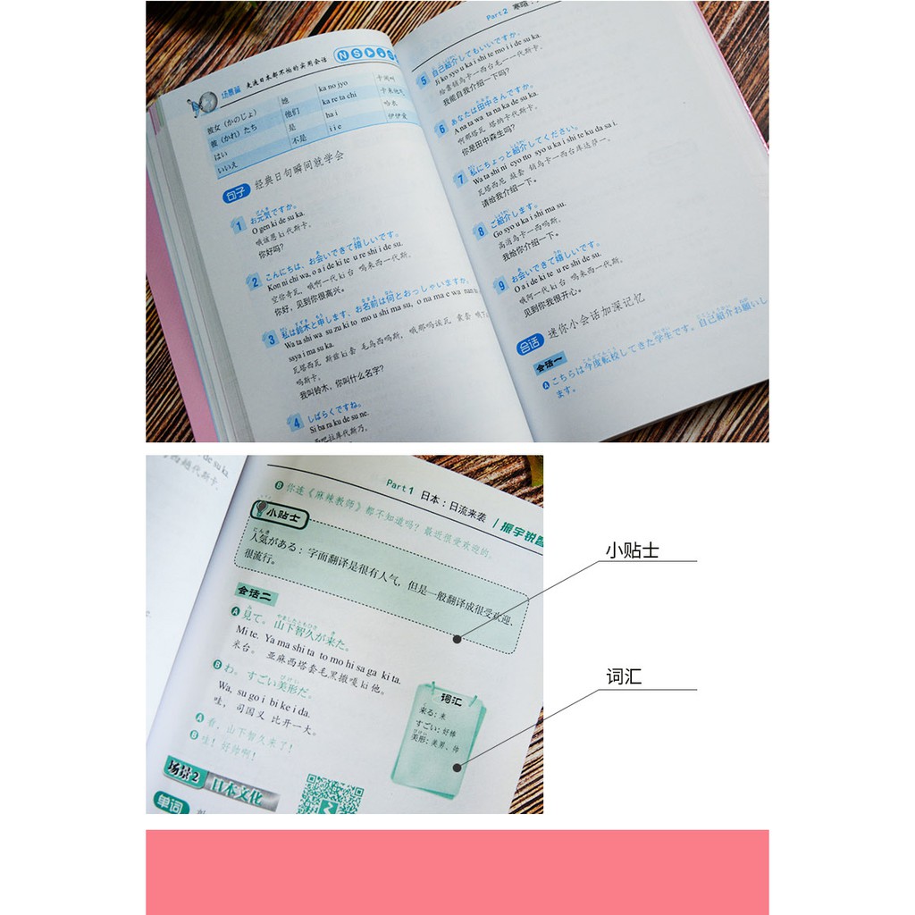 音频 视频 字帖 语法手册 支持点读 零起点日语入门发音口语语法日常对话不同场景learning Japanese Language Shopee Malaysia