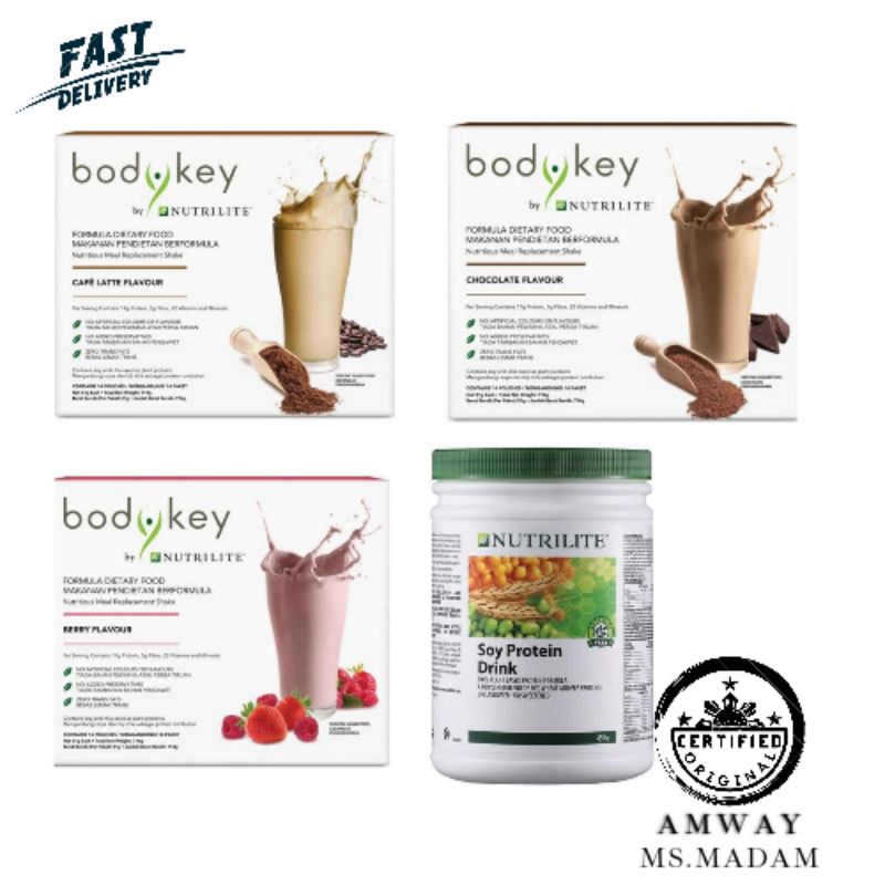 protein bodykey
