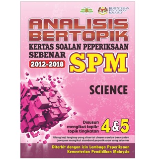 New SPM Physics Fizik Kertas Soalan Peperiksaan Sebenar 