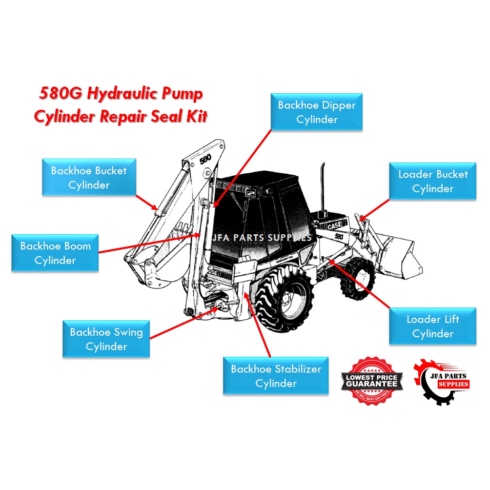 Backhoe CASE 580G Hydraulic Cylinder Pump Service Seal Kit Shopee