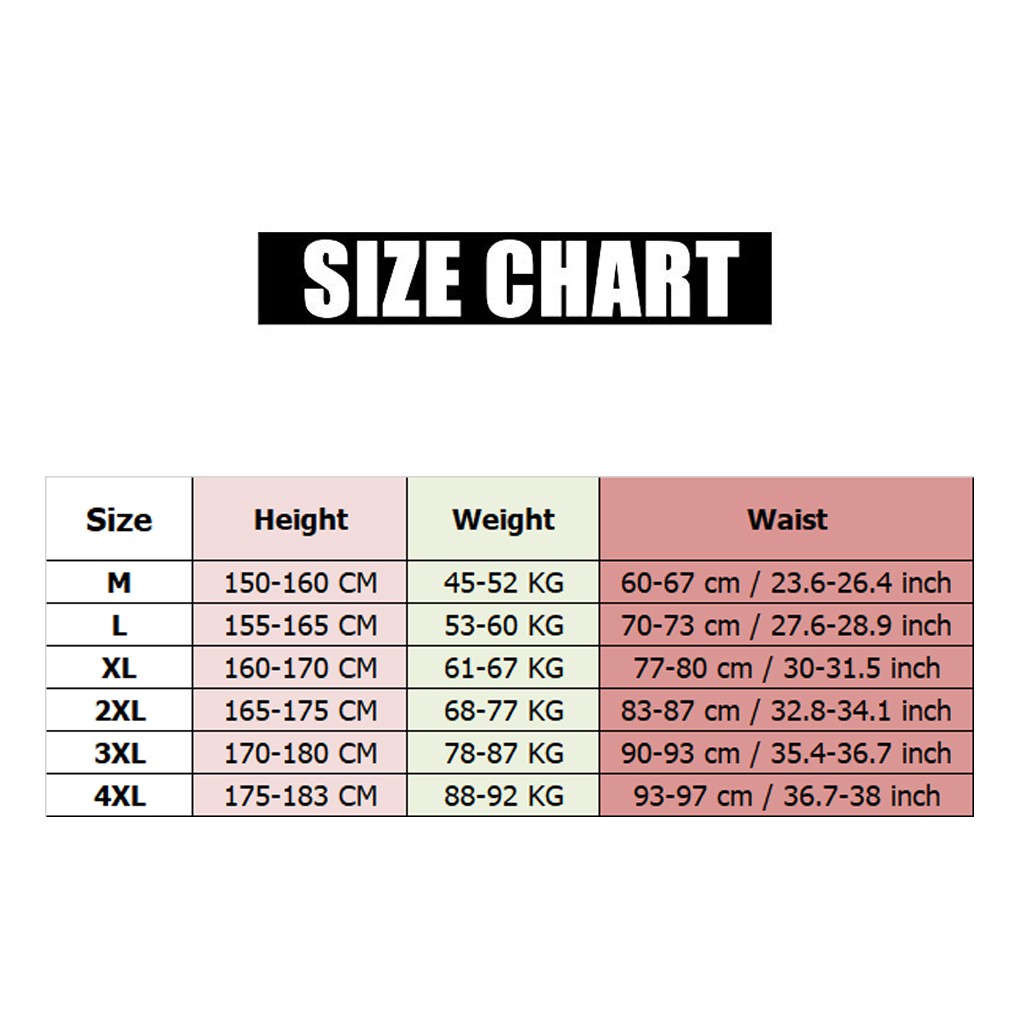 Cm kgs 160 60 BMI Chart: