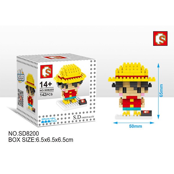 nanoblock luffy