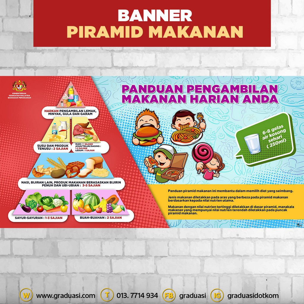 Banner Piramid Makanan Malaysia 3 X 6 Kaki Untuk Koridor Dan Kantin Sekolah Keceriaan Sekolah Bnrb Shopee Malaysia