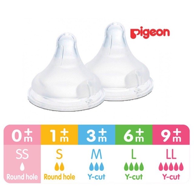 pigeon teat ll