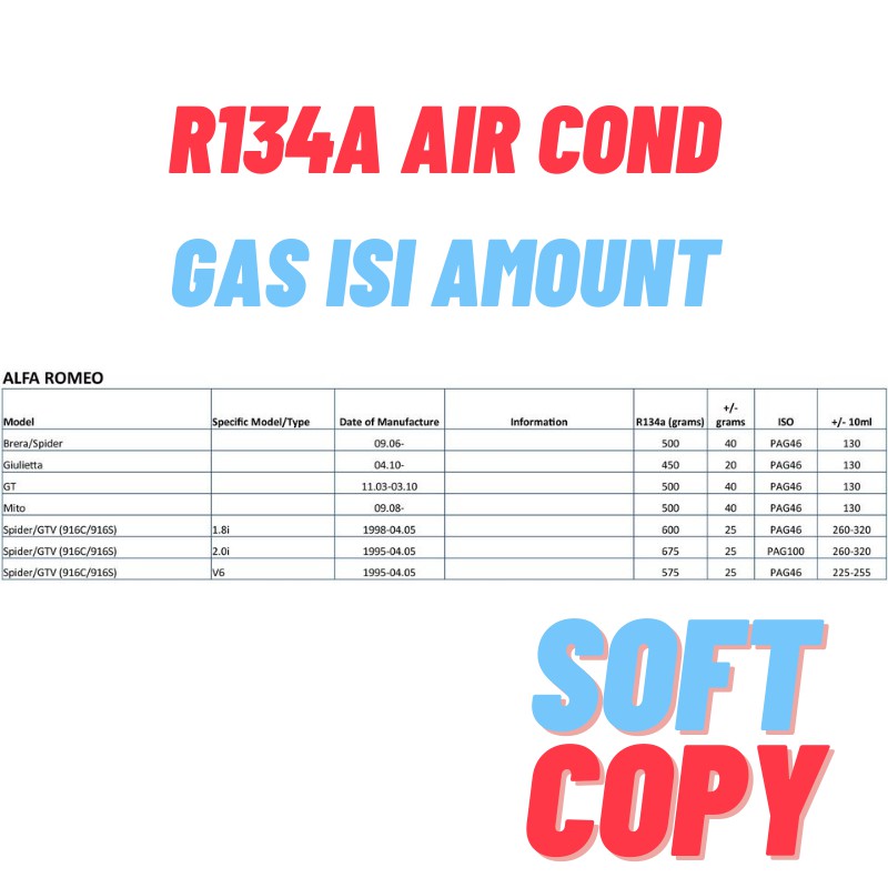 Salinan Lembut Sofe Copy System Hawa Dingin Kereta Jumlah Perlu CAR R134A GAS MINYAK KERETA ISI LISTING Air cond List