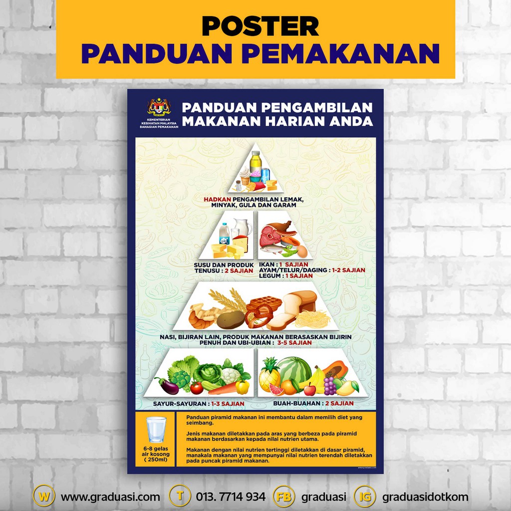 Panduan Pemakanan Piramid Makanan Sustagen Malaysia M