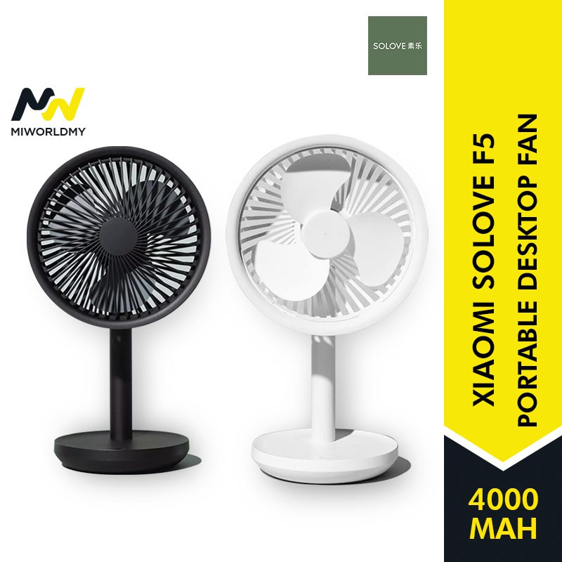 Xiaomi solove desktop fan f5 обзор