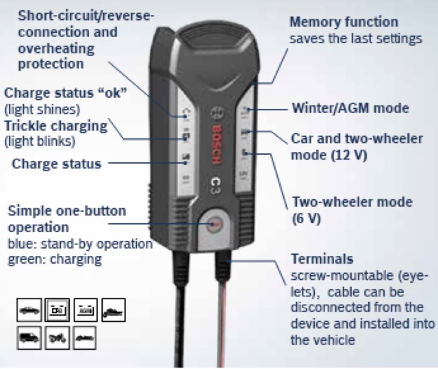 bosch car battery charger