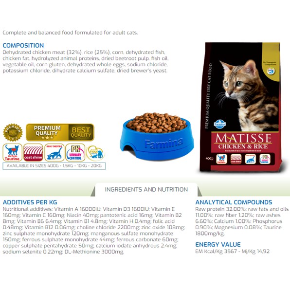 farmina matisse cat food review