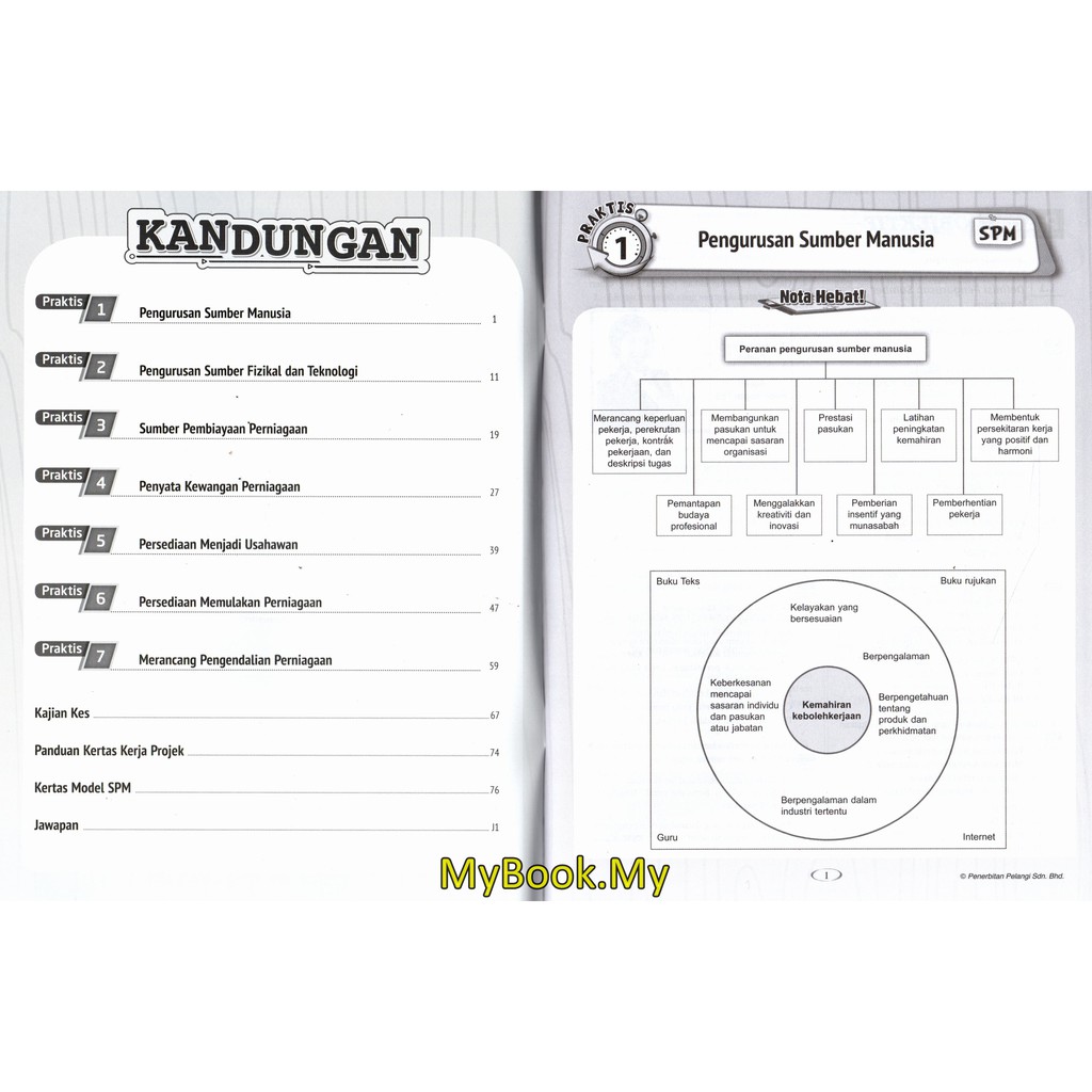 Jawapan Buku Teks Perniagaan Tingkatan 5 / I Rdina Mpei Kssm Perniagaan