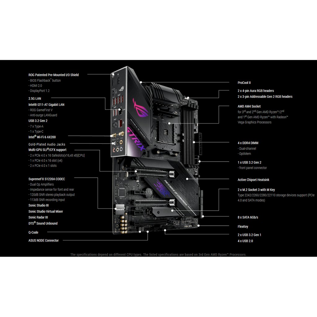 Shopee Malaysia Free Shipping Across Malaysia