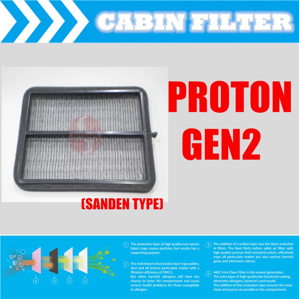 Cabin Filter Proton GEN2 (Sanden Type) - Penapis Air Cond Kereta 